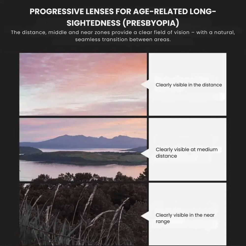 The glasses that change everything